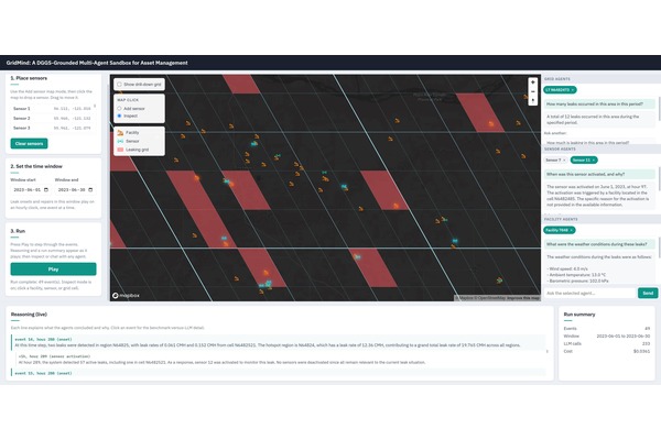 GridMind: A DGGS-Grounded Multi-Agent System for Spatial Reasoning